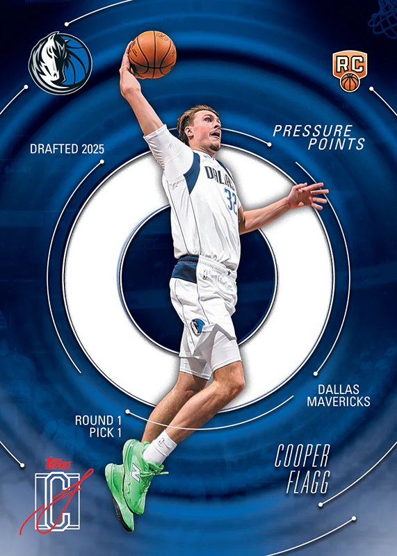 2025-26 Topps NBA Signature Class - Mega Box 2025-26 Topps NBA Signature Class - Mega Box - Image 2